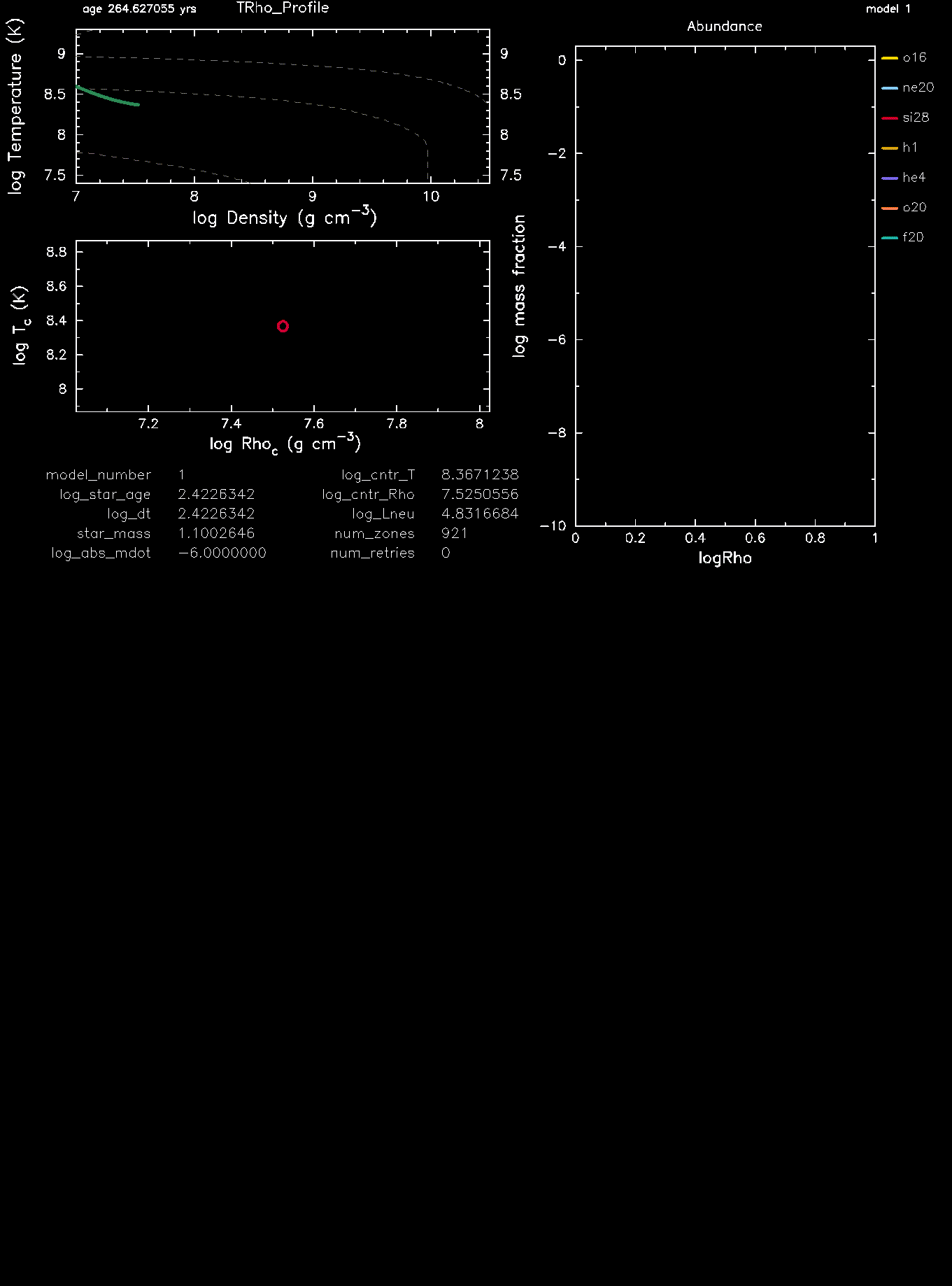 Expected Bonus Lambda Plot